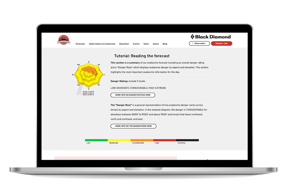 Utah Avalanche Center (UAC) forecast tutorial mockup